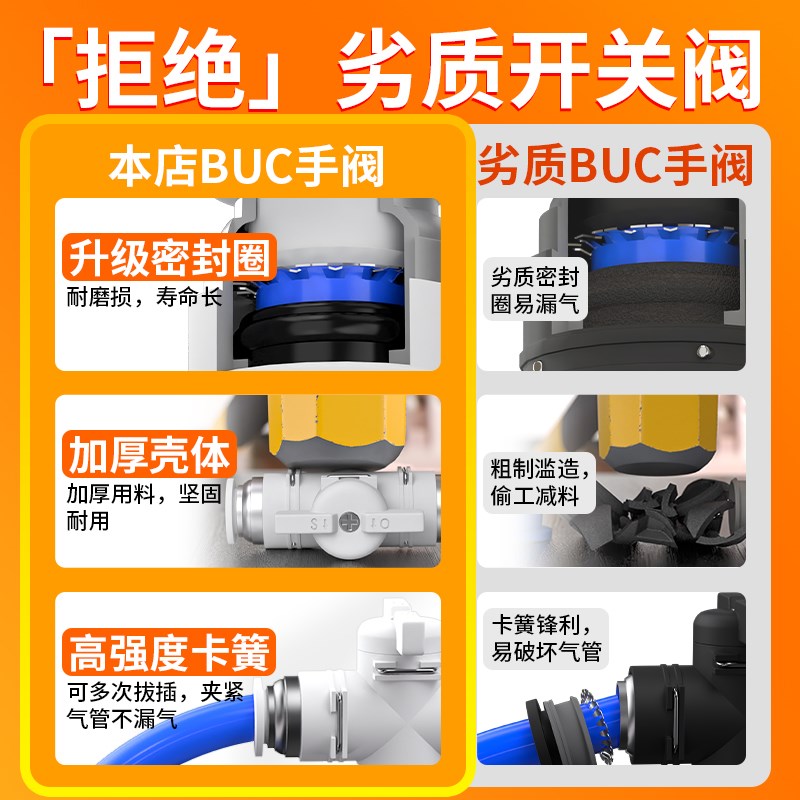 气管开关阀气动手阀气阀直通快插阀门控制阀快速接头BUC-4/6/8mm