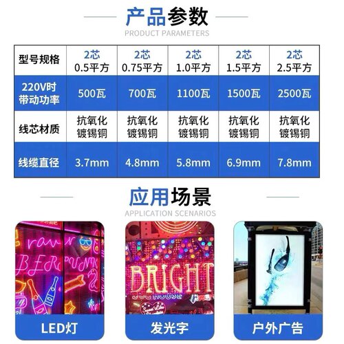 国标透明电线平行镀锡铜广告招牌发光字LED灯带电源专用线2芯软线