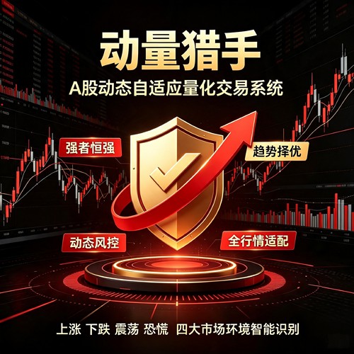 PTrade 动量猎手A股动态自适应量化交易策略