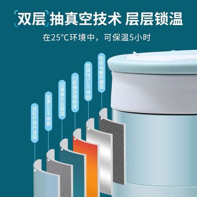 邦达304不锈钢保温饭盒桶儿童学生上班族1人便携分隔分格便当餐盒