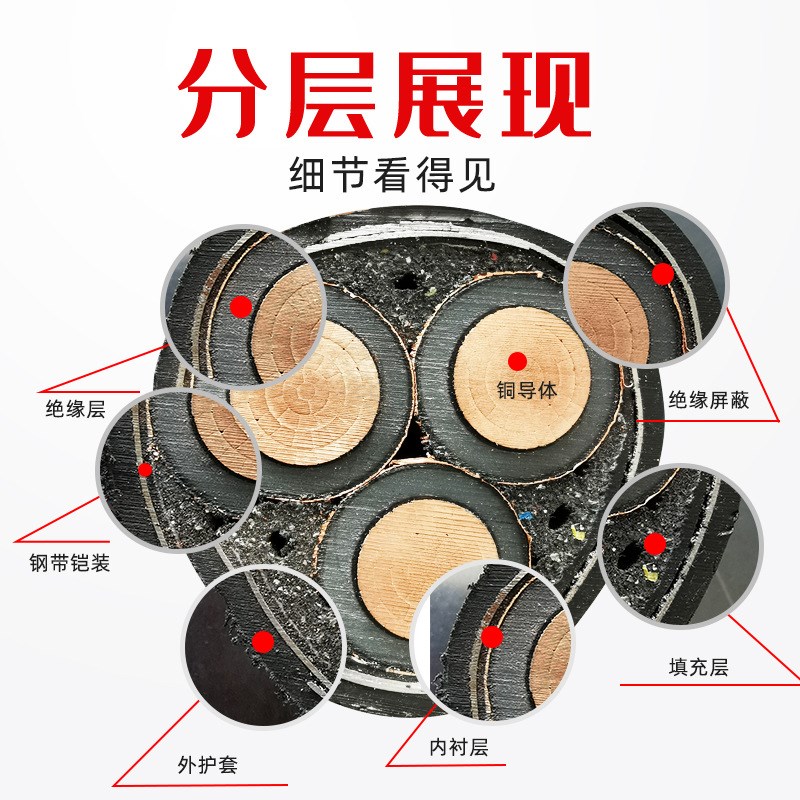 YJV22高压电缆3芯5 50 70 95 120 150 300平方铜芯国标铠装电缆线