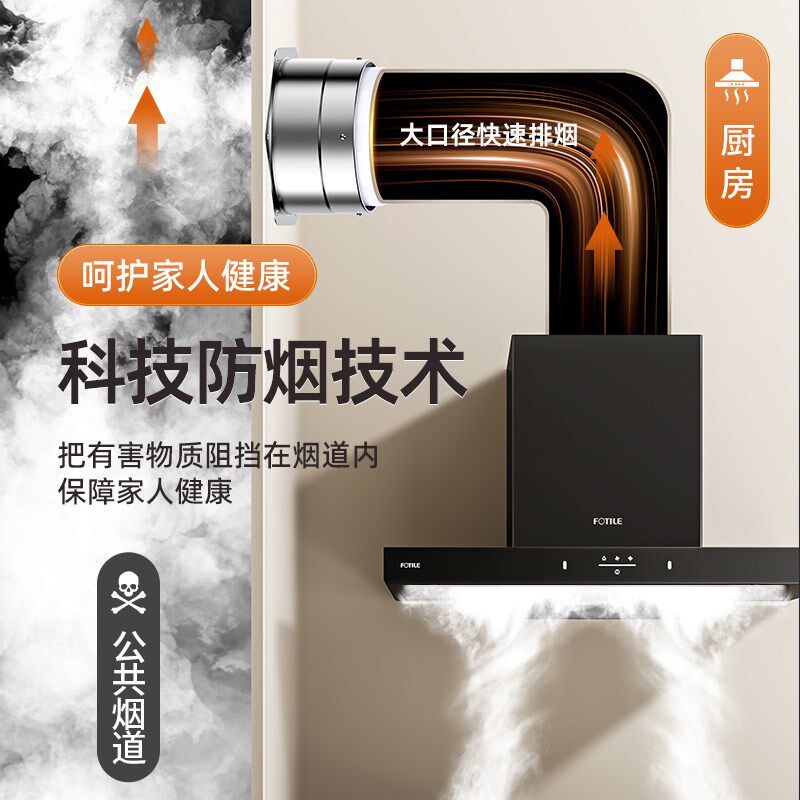 不锈钢抽油烟机止逆阀厨房u专用烟道排烟管耐高温止回阀通用止烟