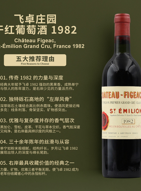 飞卓庄园干红葡萄酒1982 Chateau Figeac, Saint-Emilion