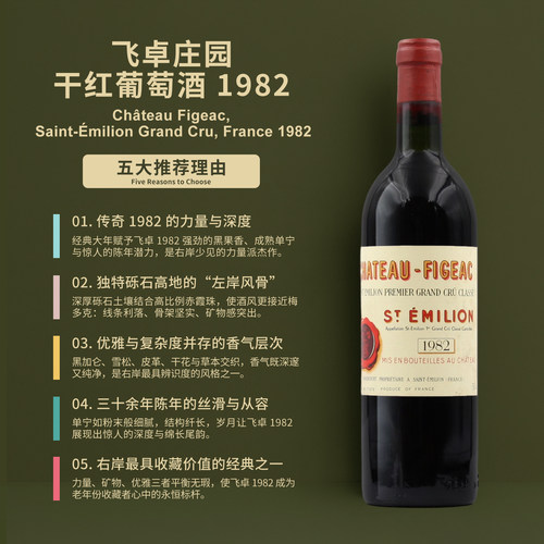 飞卓庄园干红葡萄酒1982 Chateau Figeac, Saint-Emilion