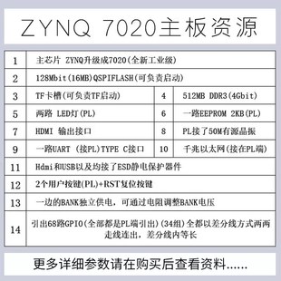 鹿小班ZYNQ7020最小系统板FPGA核心板嵌入式学习板沉金zynq开发板