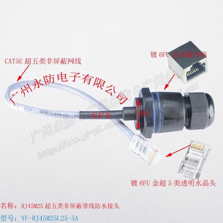 超5类防水网络接头 屏蔽防水插头 千兆网线接头 M25rj45以太网