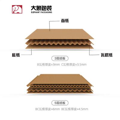 快递纸现货厂家直销纸盒UGF流纸箱盒子邮政物货打包发纸箱箱