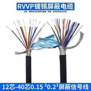 屏蔽信號線RVVP12芯14芯16芯20芯24芯0.15 0.2平方鍍錫銅芯控制線