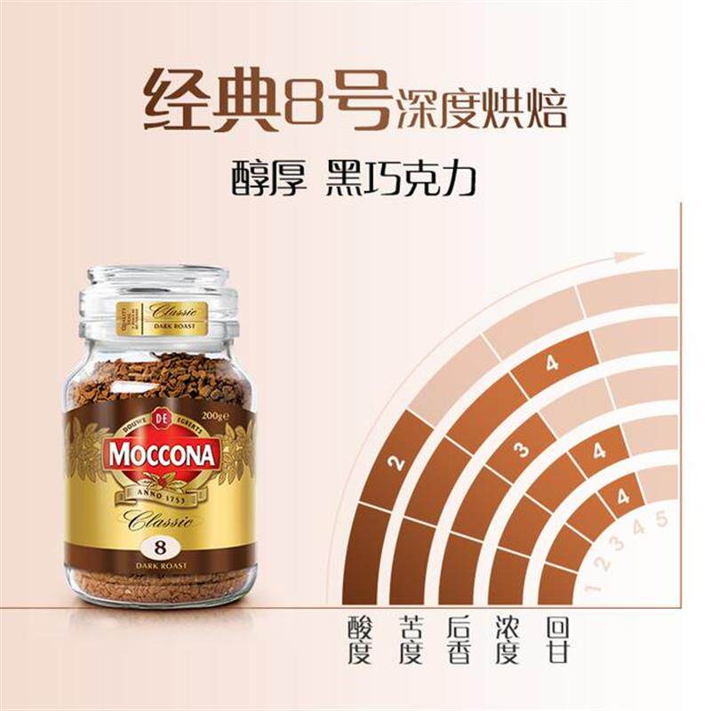 D正宗摩可纳400次冻干黑咖