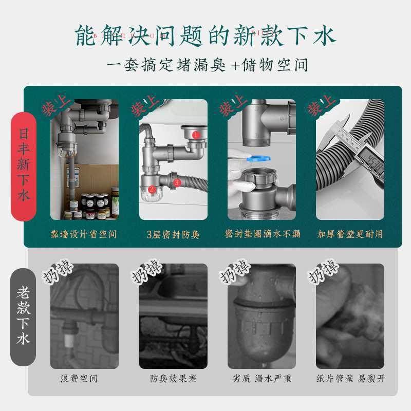 日丰厨房水槽洗菜盆下水管配件洗碗池双槽排水管道防臭下水器,家装主材,下水器,淘宝优惠券,粉丝福利购,淘宝优惠卷