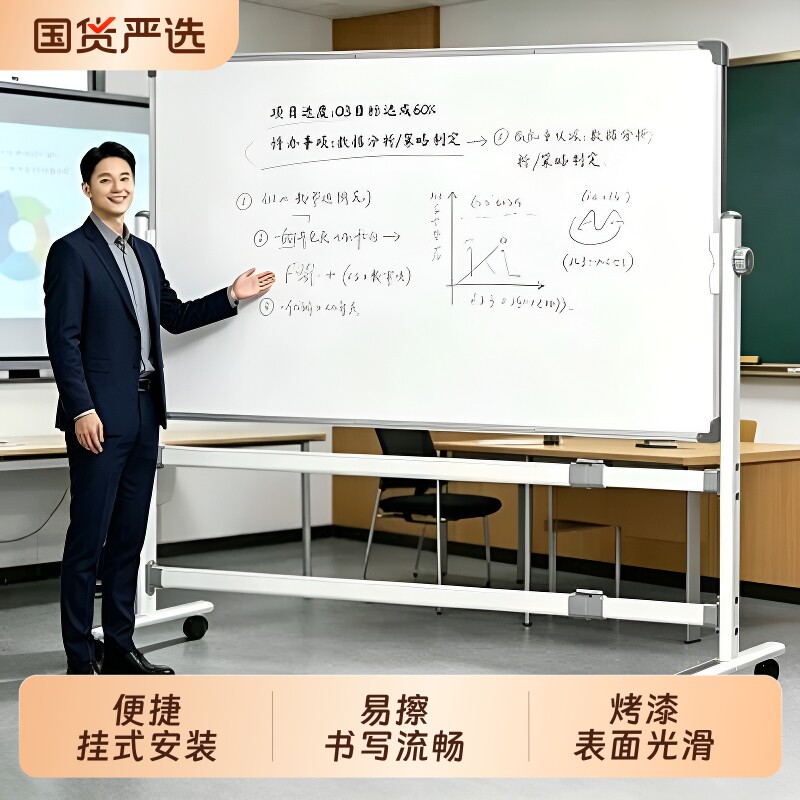 高端自动翻面大白板支架式教学图片