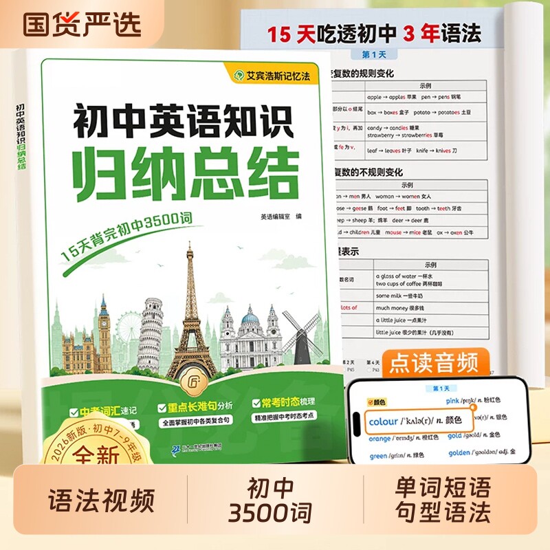初中必背英语单词3500图片