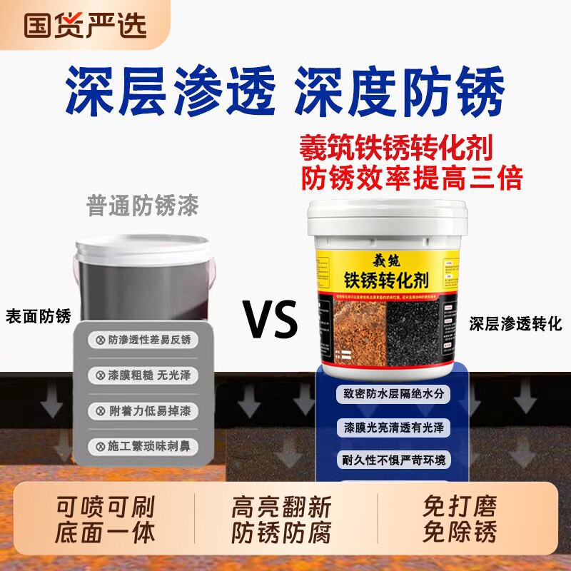 铁锈转化剂防锈漆金属防腐灰色水性油漆底漆彩钢瓦翻新免除锈墙面