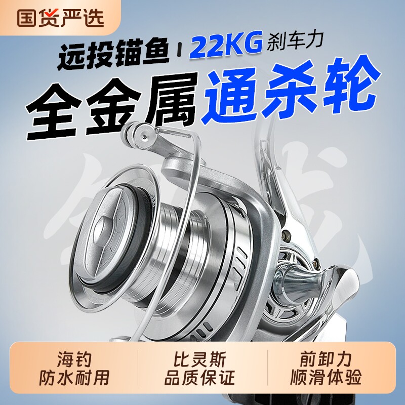 比灵斯纺车轮全金属鱼轮正品渔轮远投抛竿海竿轮纺车路亚轮海钓轮