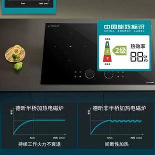 双灶家用3500W大功率一电一陶灶台 德昕旋钮电磁炉电陶炉嵌入式