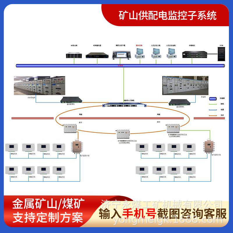 煤矿用广播通讯系统 图像监视监控管理非煤调度广播无线通信系统