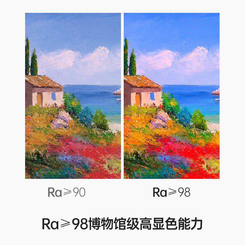 嵌入式轨道射灯明装防眩可调角无主灯卧室背景墙聚光,家装灯饰光源,明装射灯,淘宝优惠券,粉丝福利购,淘宝优惠卷