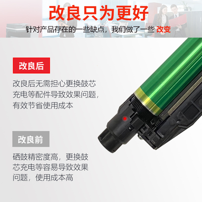 优选美能达C284 C364 C454 C554套鼓组件柯美C221 C281 DR512硒鼓
