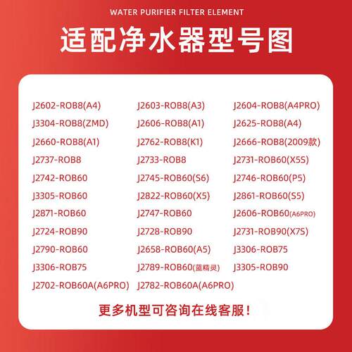 霖乐源适配净水器滤芯j2871/j2861-Rob60/j2666/S5/A6pro通用全套