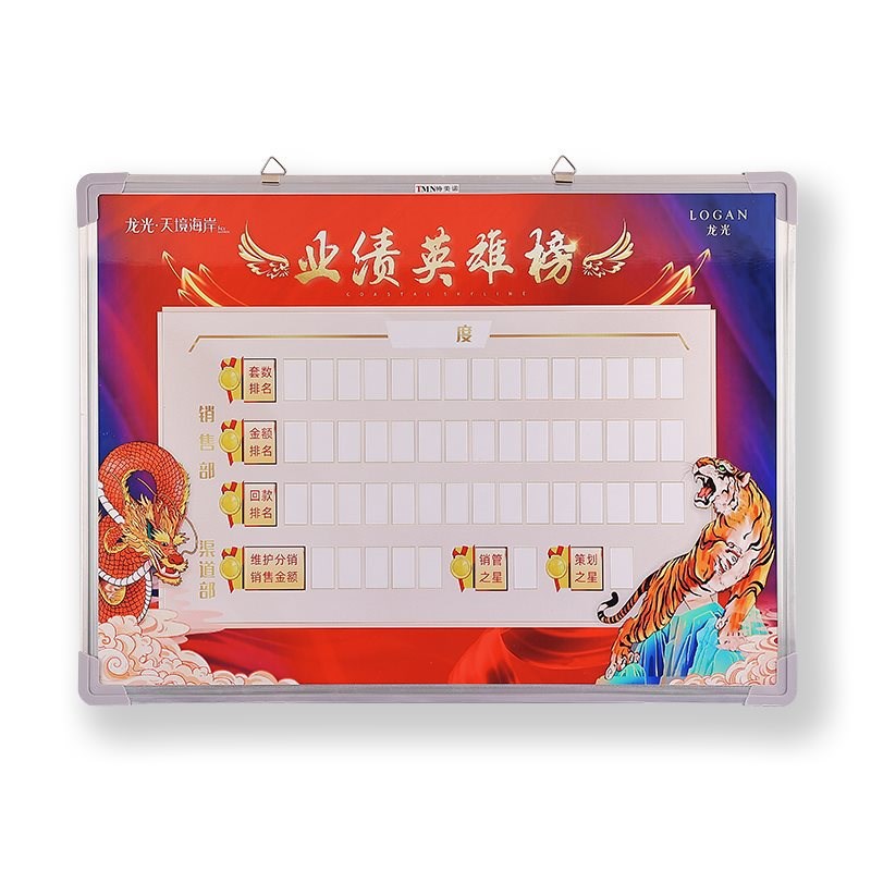 可擦写内容挂式白板业绩榜车间生产管理看板墙贴通知栏人员去向表
