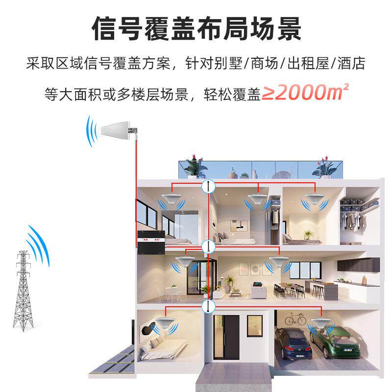 厂家直销全网通手机信号直放站信号接收器别墅家用手机信号放大器