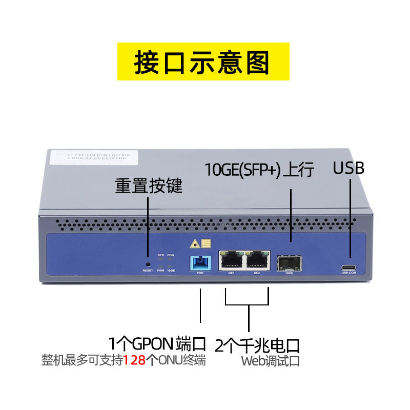 单口GPONOLT光纤设备-NF5801G可接入128台ONU全光组网千兆
