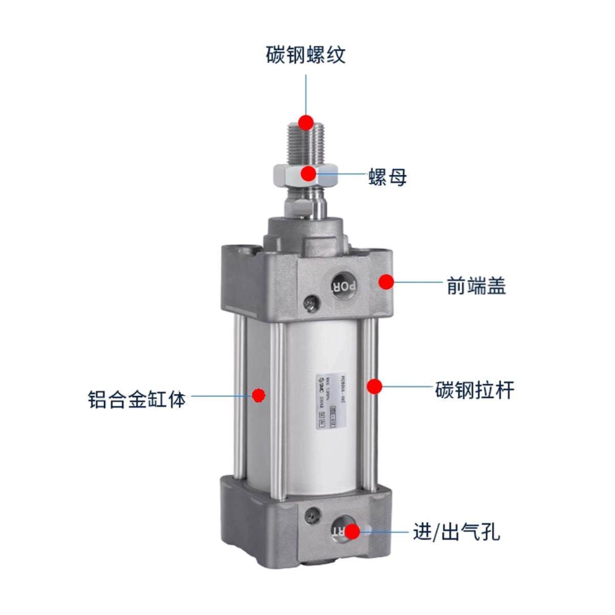 MDBB标准气缸MBB32/40/50/63/80/100/125-25-50-100-150-200ZSMC