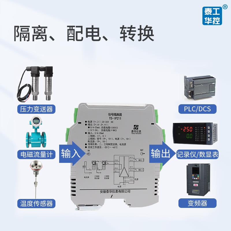 信号隔离器一进分二四出无源电流4-20mA模拟量输入输出安全栅泰华