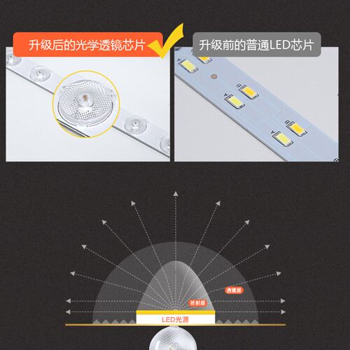 平板客厅灯长方形ledr吸顶灯大厅卧室大灯简约现代大气吸灯吊灯具