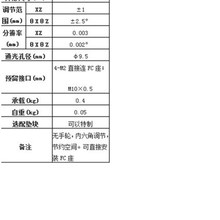 高精度微型四维调整架红光准直器调整镜D架调整架S905光纤接口FC