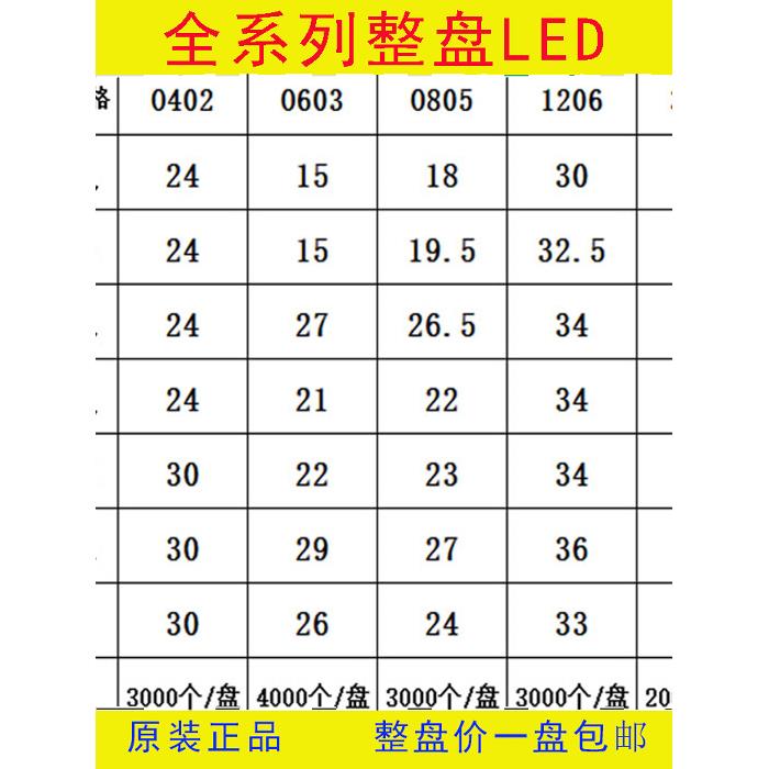 整盘Smd Led发光二极管0402 0603 0805 1206 3528红色，绿色，蓝