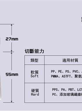 台湾气剪FD气动剪刀气动斜口钳气动水口剪PP/PE/PSPVC剪刀