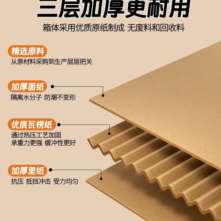 搬家纸箱子加厚加硬打包整理家用大容量快递包装纸板收纳瓦楞图片