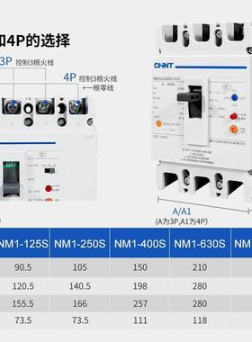 断路器带漏电保护开关NM1LE-100A -400A三相四线漏保总制250A