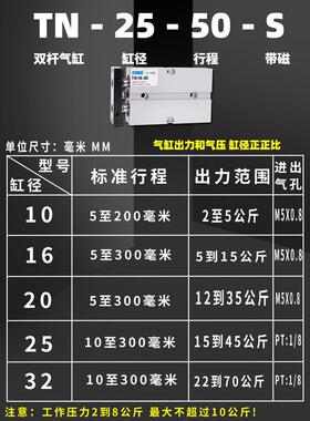 小型气动双轴双杆气缸大推力气缸TN25-10-20-30-40-50-60-75-100S