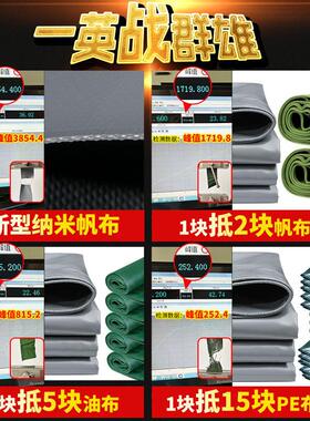 灰色盖车逢布遮雨汽车遮阳棚布遮雨罩雨棚布牛筋防水布阳台挡雨板