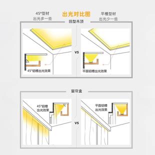 悬浮吊顶反光灯槽 45度斜发光型材 全光谱灯带无主灯线条灯氛围灯
