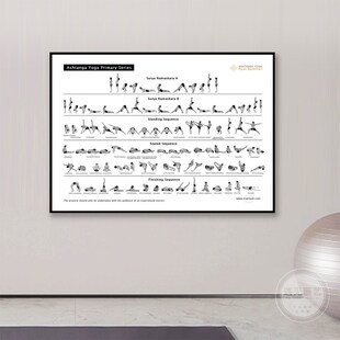 印度瑜伽馆yogka体式图序列简图瑜伽墙面装饰画挂画阿斯汤加壁画