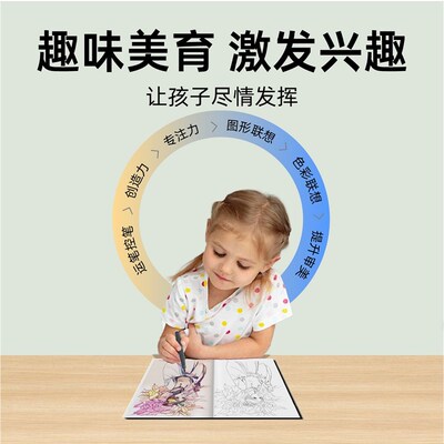 漫画入门手绘描摹本儿h童画本超萌Q版古风萌娃 古风人物专用画画