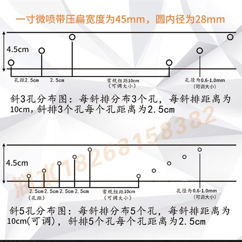 1寸1.5寸f加厚农用浇灌灌溉塑料软管滴灌微喷带喷灌带水管喷水带