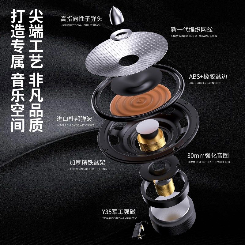 汽车音响套装6.5寸改装分频器同轴中低音M无损中重低音全频扬声器