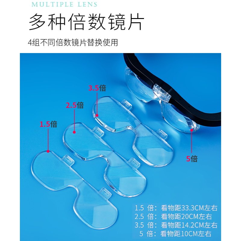 德国头戴式放大镜带lekd灯可充电老人阅读高清高倍儿童看书电子维