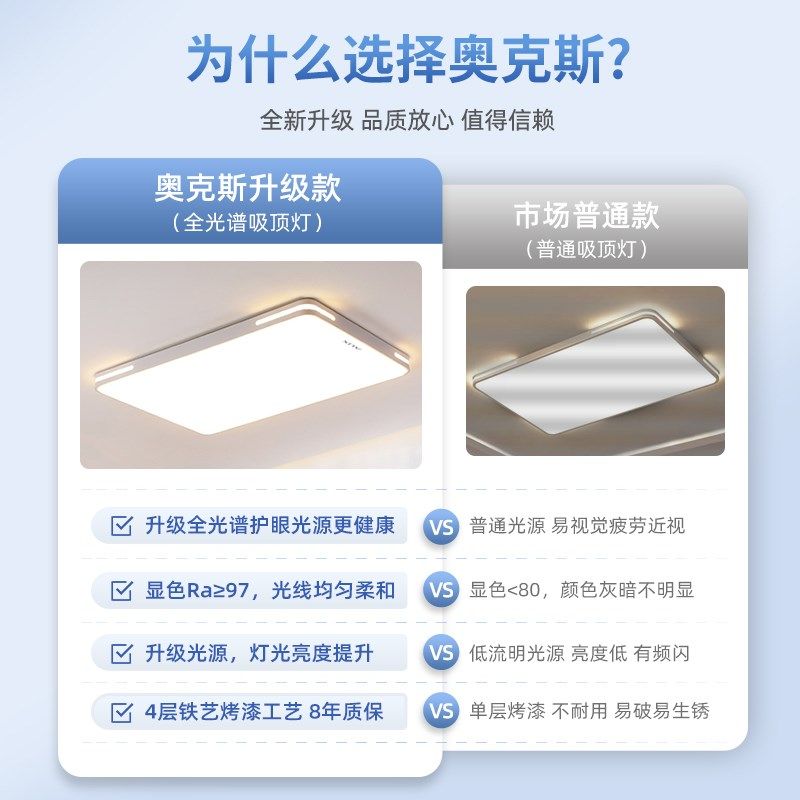 全光谱客厅灯具全屋套餐2025新款D现代简约大气高档超亮LED吸顶灯,家装灯饰光源,客厅吸顶灯,淘宝优惠券,粉丝福利购,淘宝优惠卷