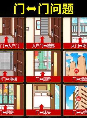 天官赐福门贴隐形金属贴解决厕所对电梯楼梯卧室客厅门对门冲挂件