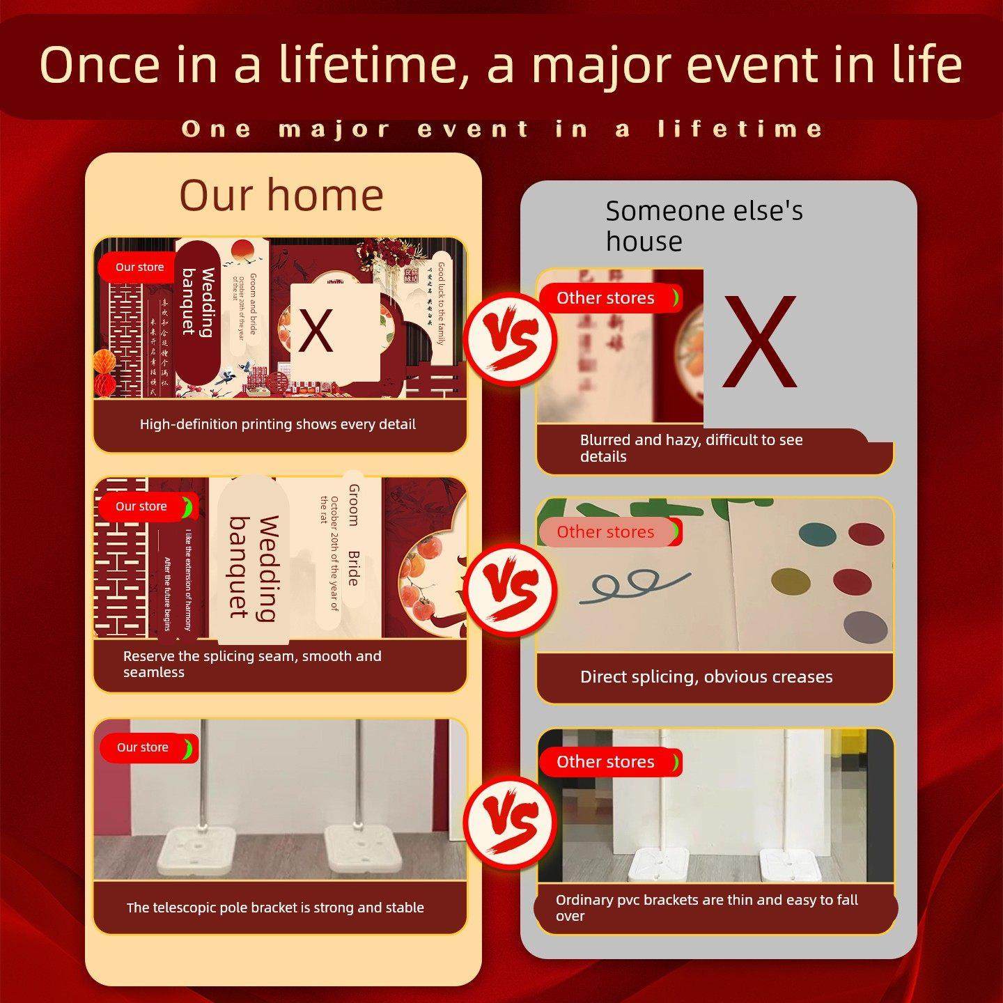 新中式订婚宴场景布置kt板背景墙定亲简约高级感装饰全套摆件用品,节庆用品/礼品,装扮布置套餐,淘宝优惠券,粉丝福利购,淘宝优惠卷