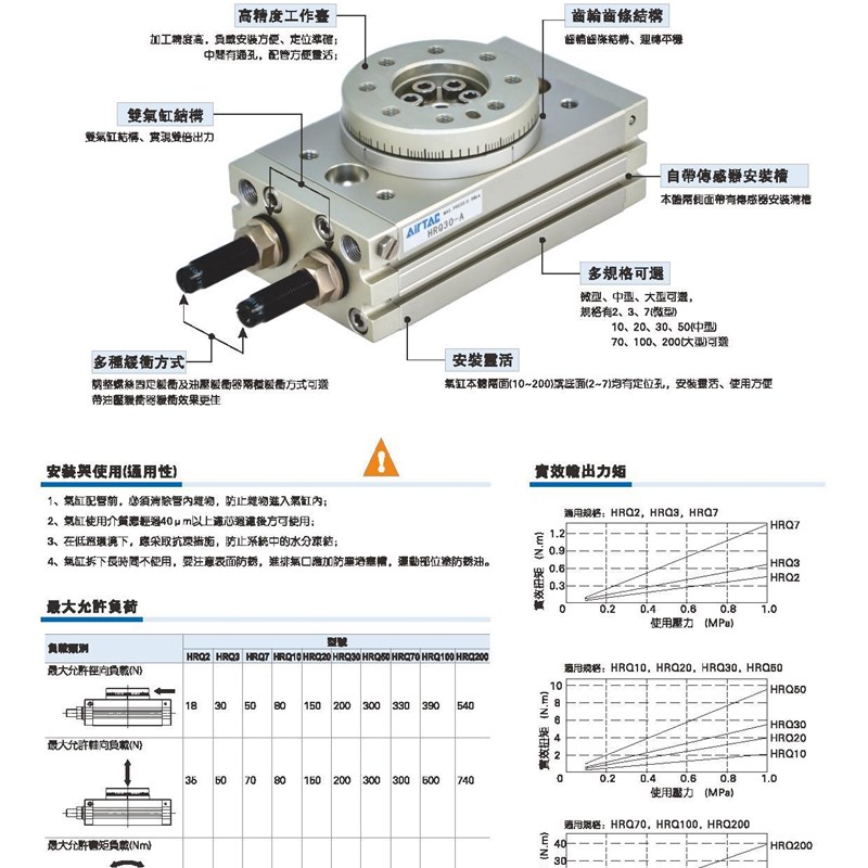 原装亚德客HRQ3/HRQ7/HRQ10/HRQ20/HRQ30/HRQ50/HRQ100-A旋转气缸