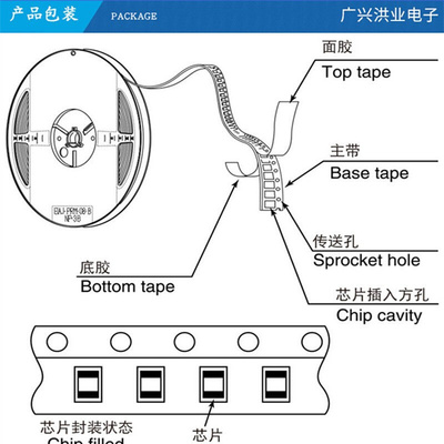 5cefa7 5cefa7u19i7n 全新现货FPGA - 现场可编程门阵列 FBGA-484