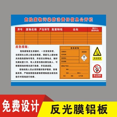 优选2024新版危险废物污染防治责任信息公开栏新国标危险废物管理