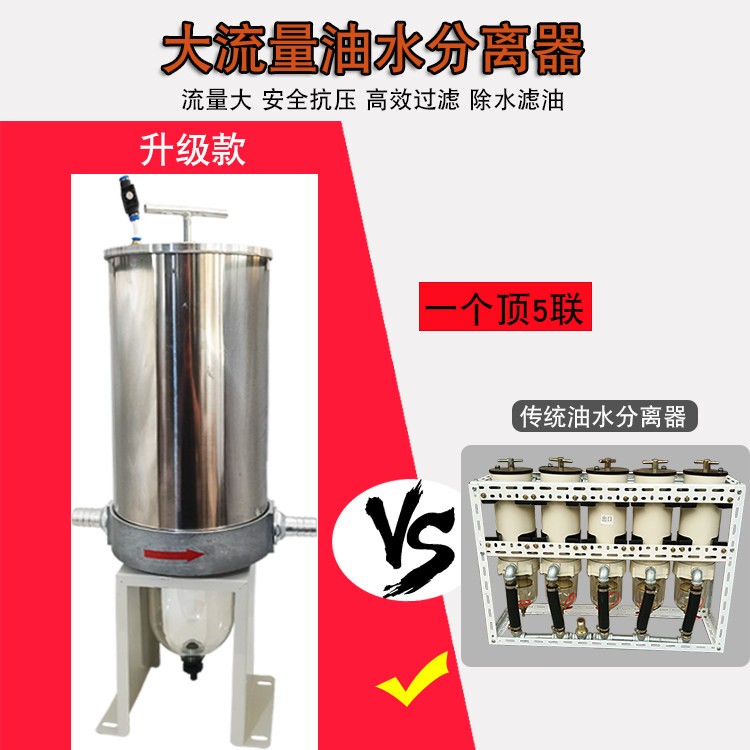 大流量过滤器车载加油机油水分离器柴油汽油滤清器1寸1.5寸过滤器