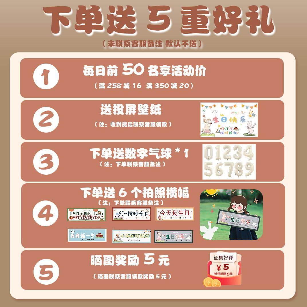 周岁生日布置装饰背景墙男女宝宝百日宴韩系抓周简约家庭版kt板,节庆用品/礼品,装扮布置套餐,淘宝优惠券,粉丝福利购,淘宝优惠卷